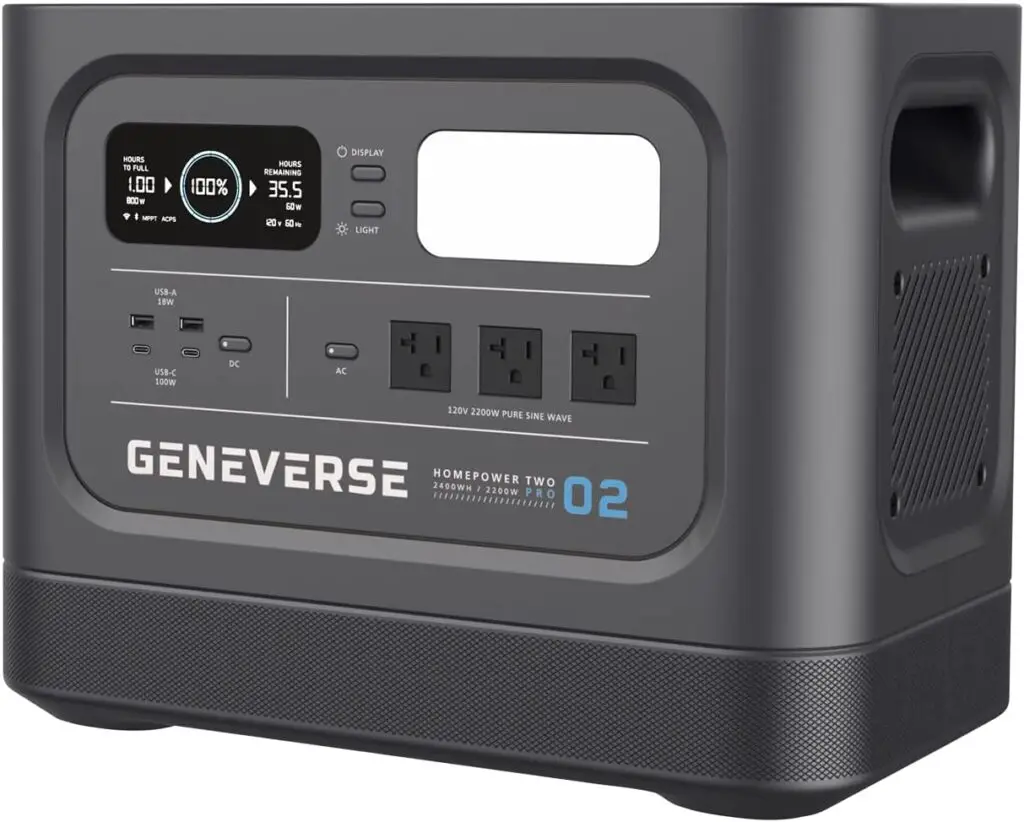 Geneverse 2419Wh LiFePO4 Portable Power Station, HomePower TWO PRO